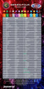 Currency: Series Four Trading Cards Mega Box