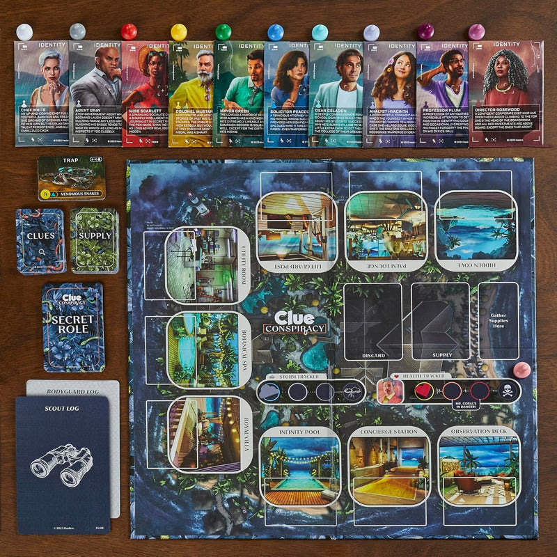 Clue Conspiracy, Secret Role Games [Board Game]