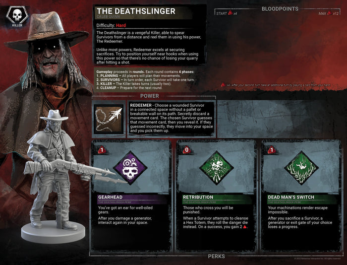 Death By Daylight [Board Game]