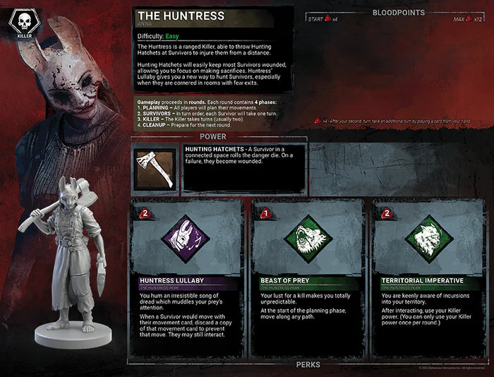 Dead by Daylight: The Board Game – Gatekeeper Expansion [Board Game]
