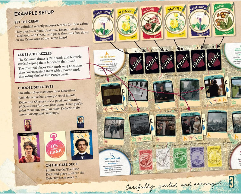 Enola Holmes: Finder of Lost Souls [Board Game]