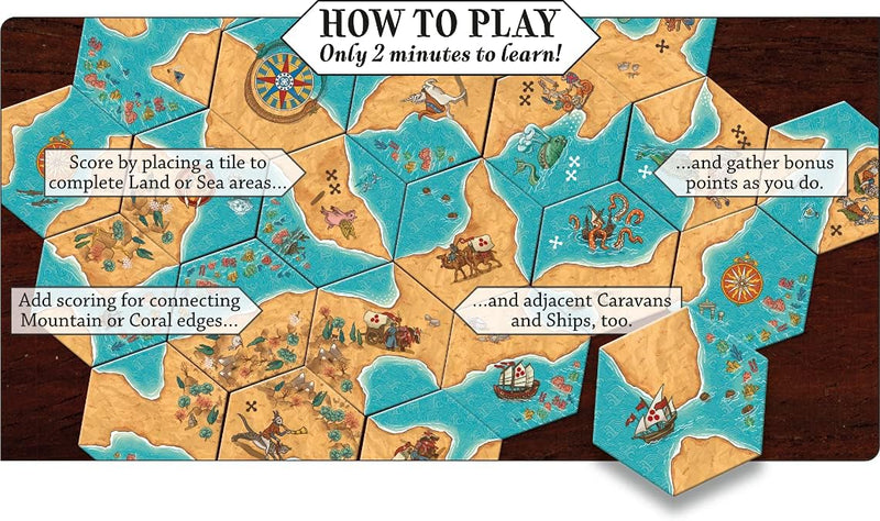 Land vs Sea [Board Game]