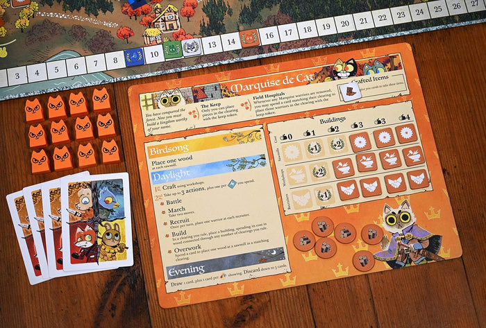 ROOT: A Game of Woodland Might and Right [Board Game]