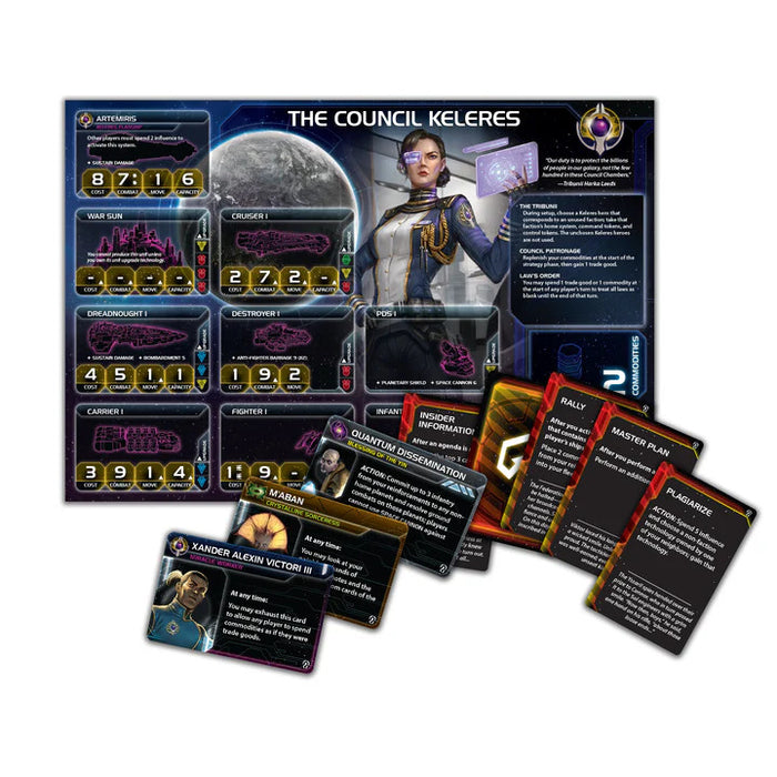 Twilight Imperium: Thunder's Edge Expansion Board Game