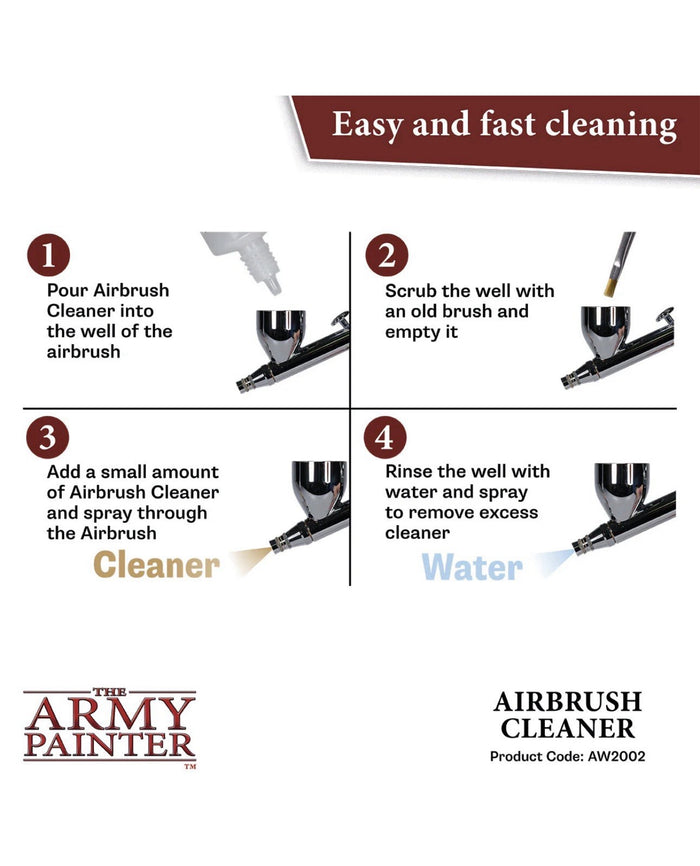 The Army Painter Airbrush Cleaner 100ml