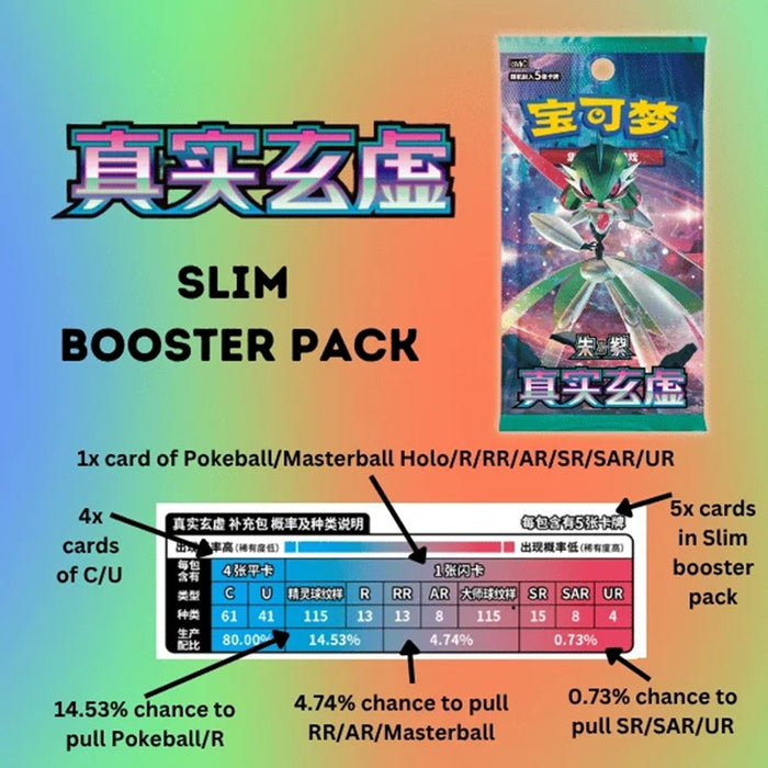 Pokémon TCG Paradox Rift: Booster Pack (5 Cards)
