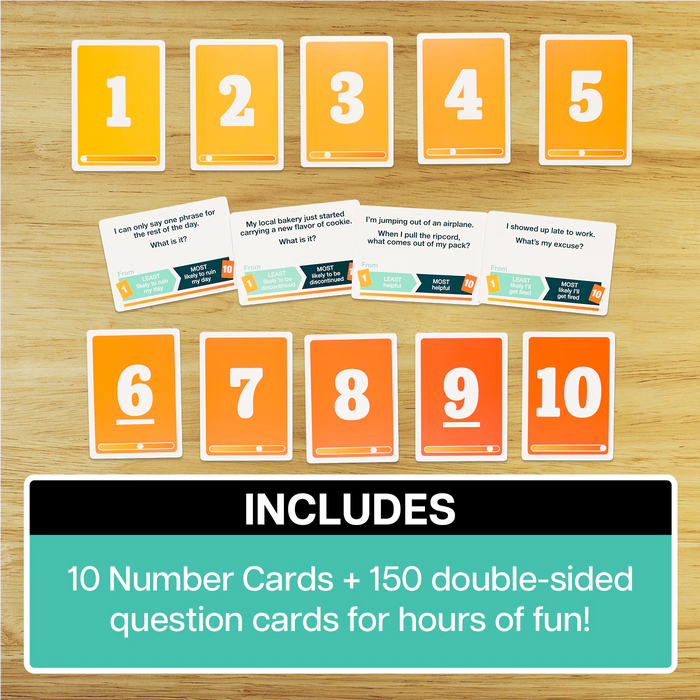 That Escalated Quickly Card Game [Party Game]
