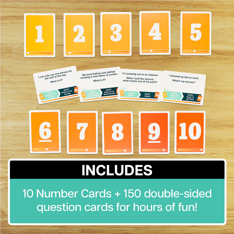 That Escalated Quickly Card Game [Party Game]